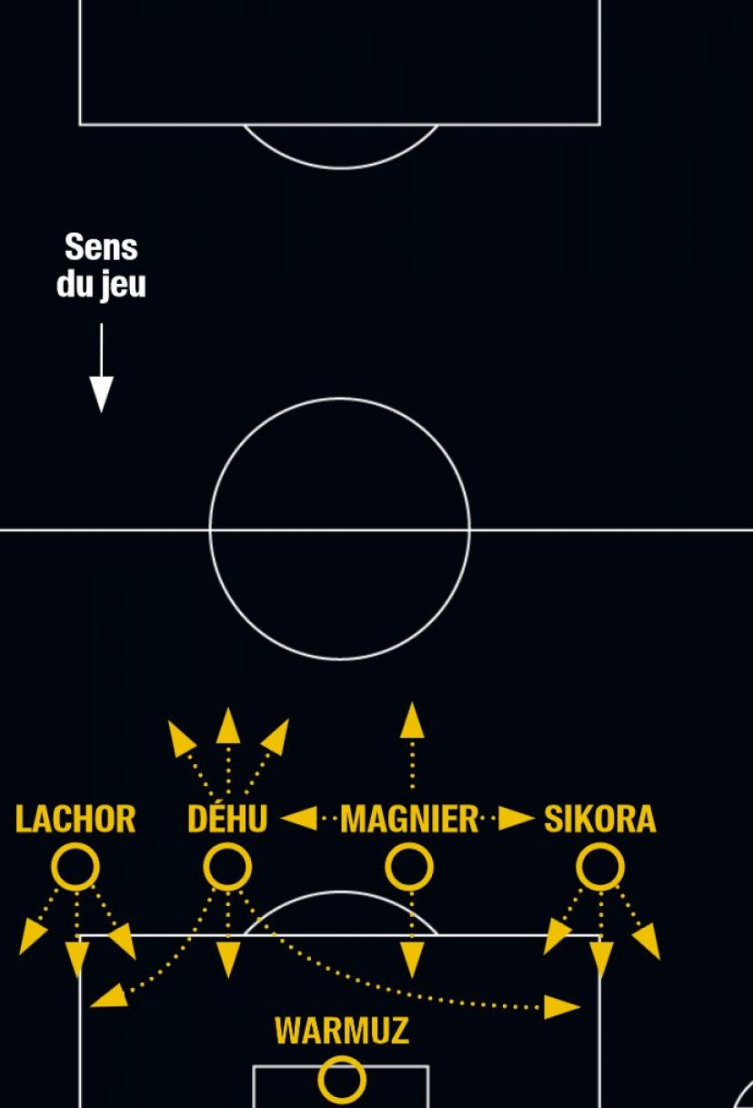 Frédéric Déhu organizing RC Lens' defensive line during their 1998 Wembley victory