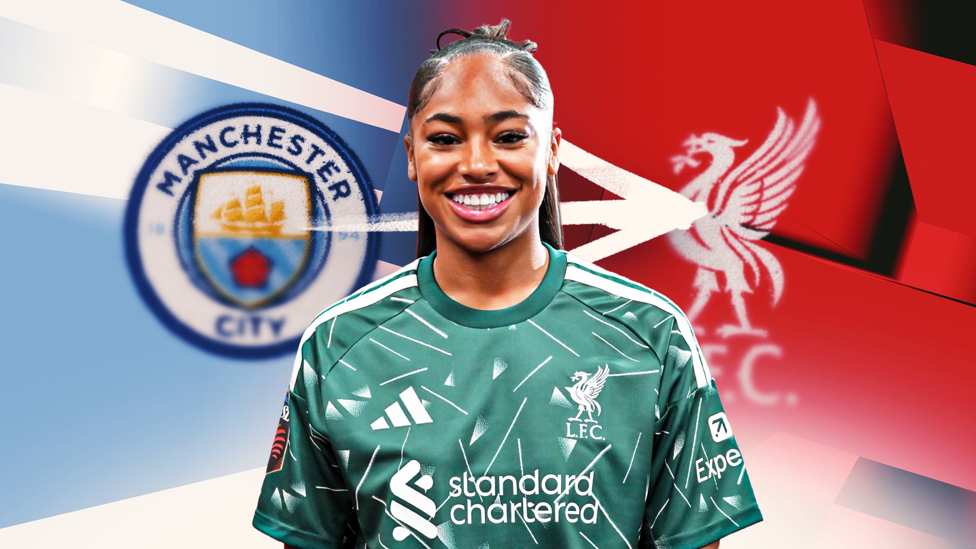 Top summer 2026 transfers shaping england’s world cup hopes